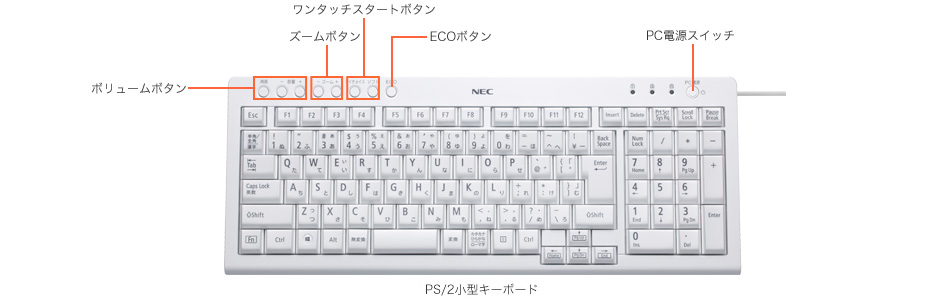 PS/2小型キーボード