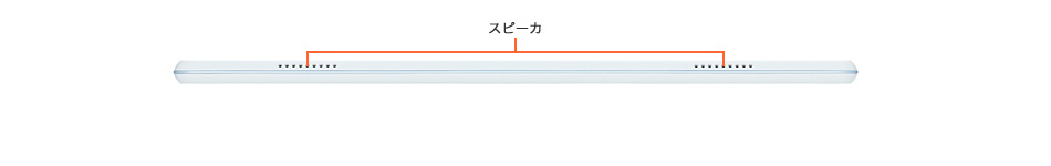 天面