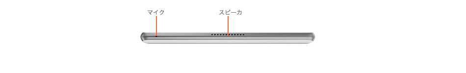 底面