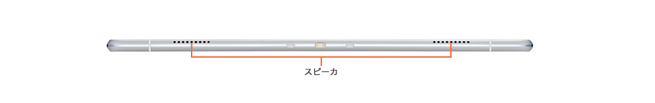 底面
