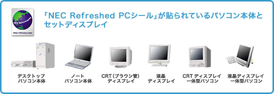 「NEC Refreshed PCシール」が貼られているパソコン本体とセットディスプレイ