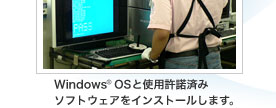 Windows（R） OSと使用許諾済みソフトウェアをインストールします。